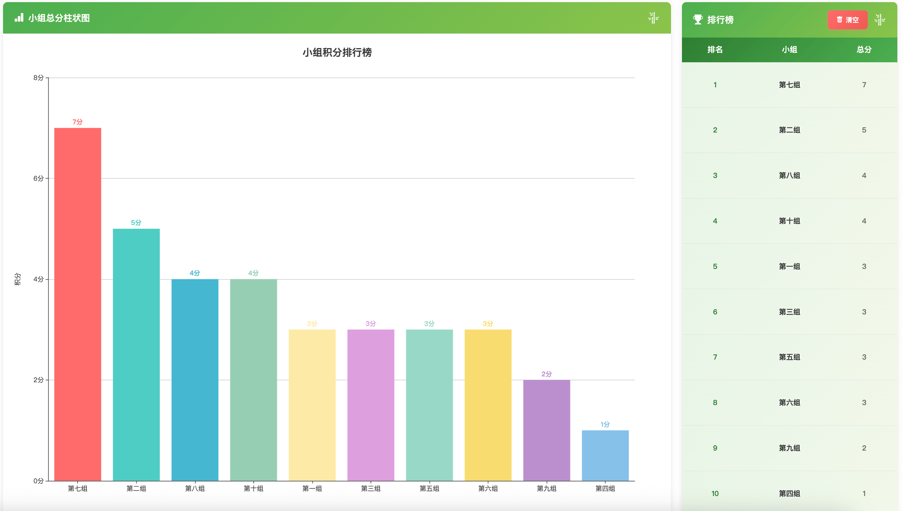 课堂评价球互动平台