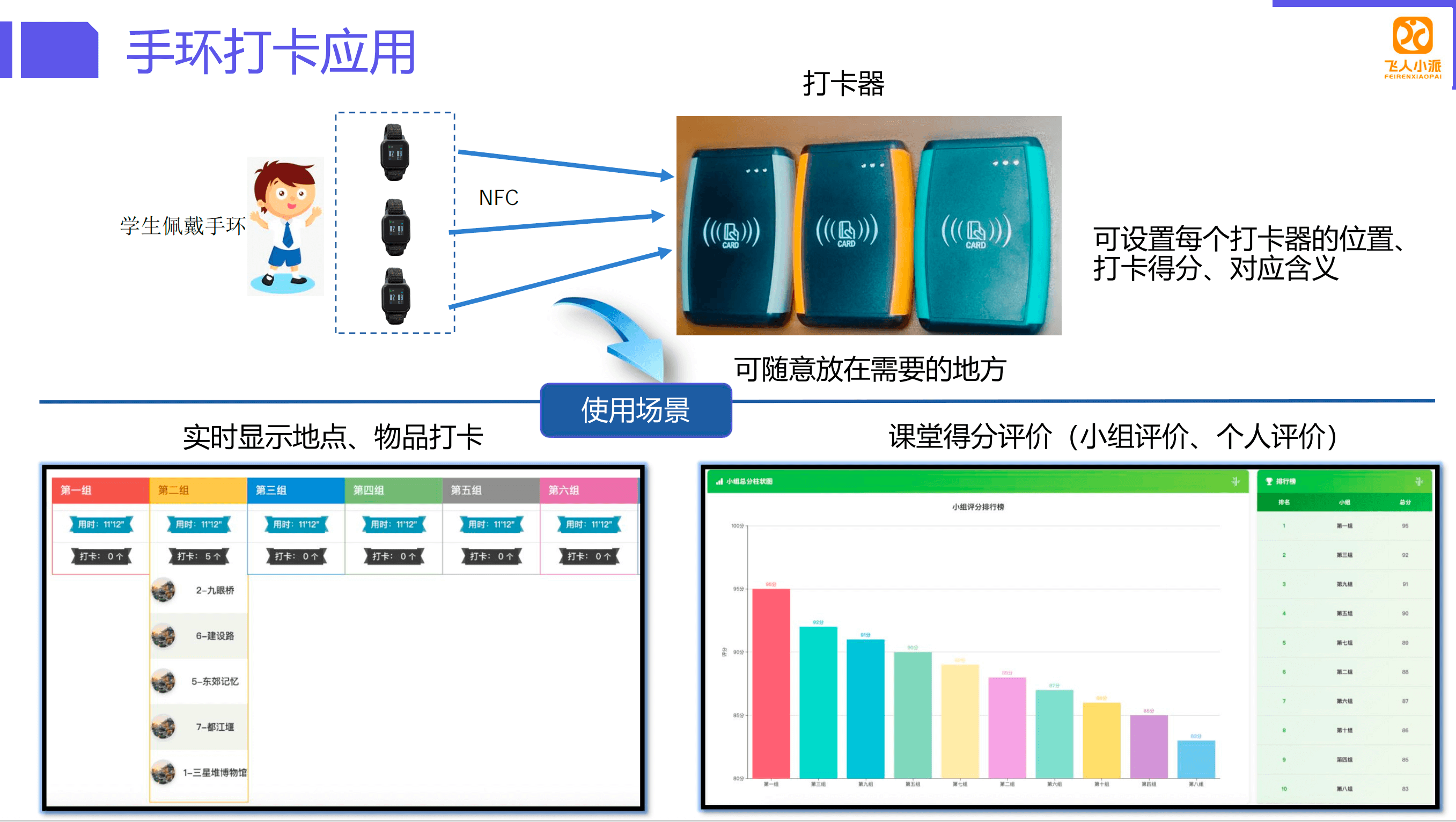中小学课堂服务解决方案1