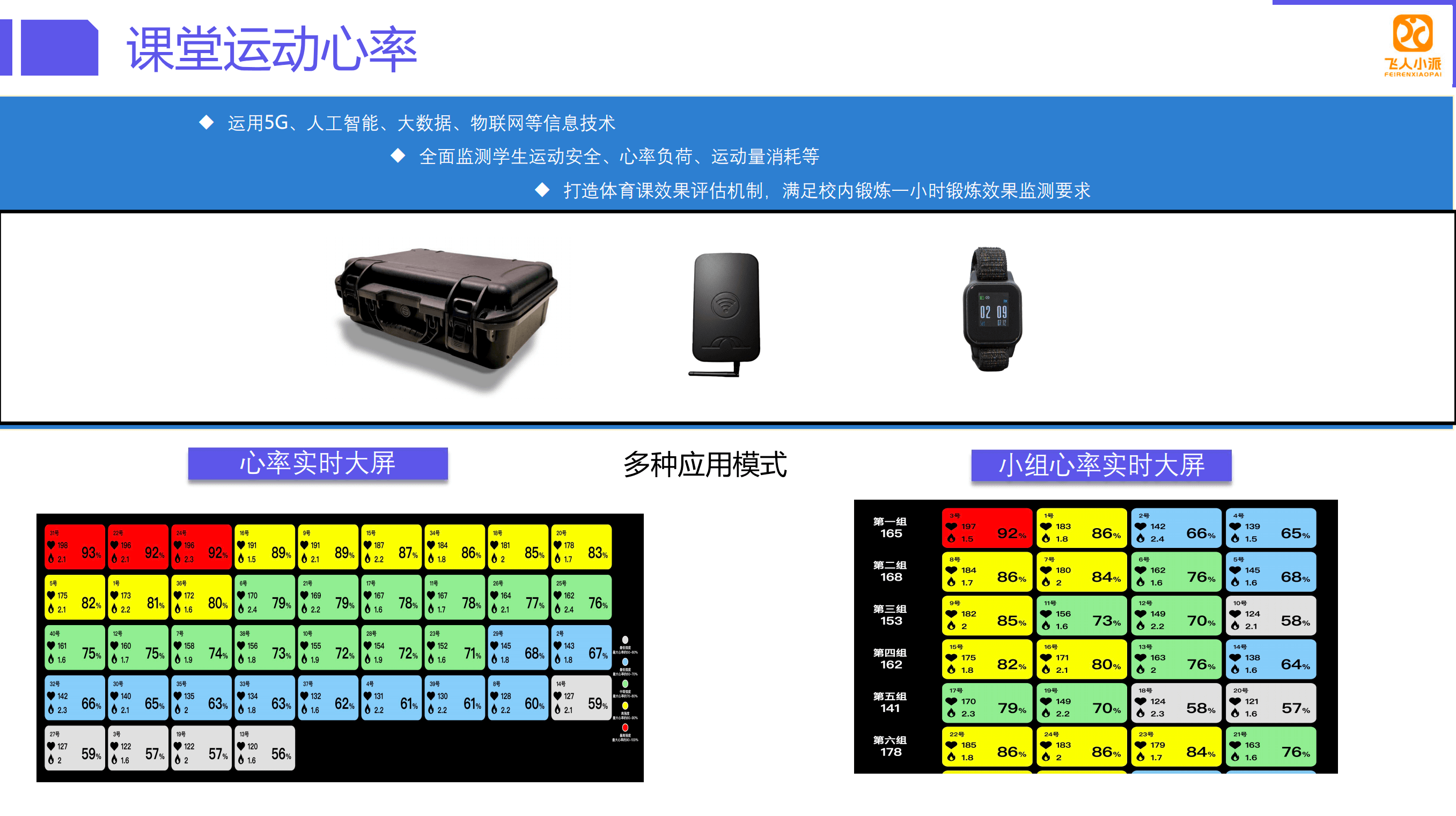 中小学课堂服务解决方案2